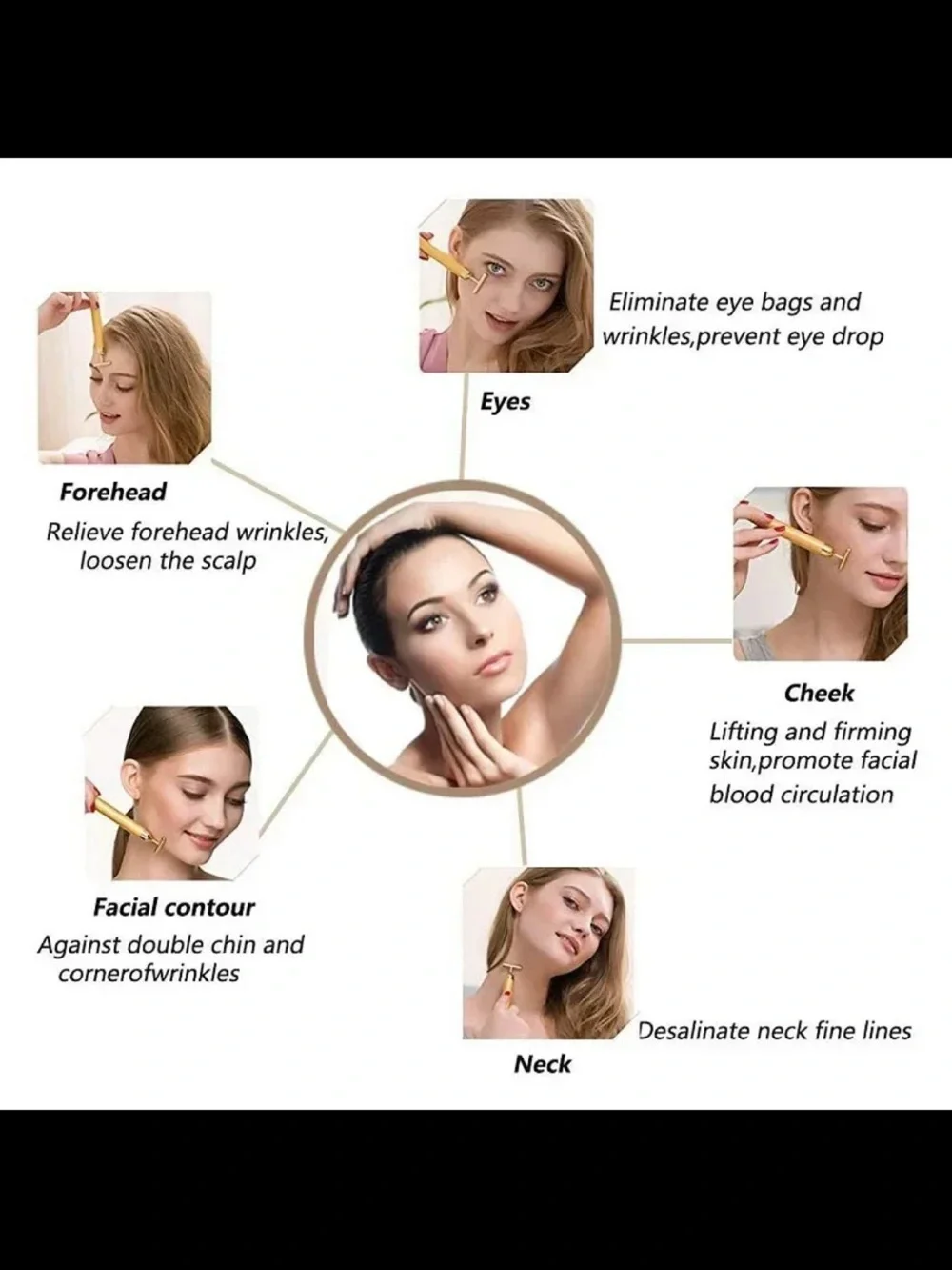 Ulta Beauty used once